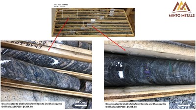 Figure 5. Highlighted core images of bornite (violet) and chalcopyrite (yellow) mineralization from drill hole 21EXP003. (CNW Group/Minto Metals Corp.) Figure 5. Highlighted core images of bornite (violet) and chalcopyrite (yellow) mineralization from drill hole 21EXP003. (CNW Group/Minto Metals Corp.)
