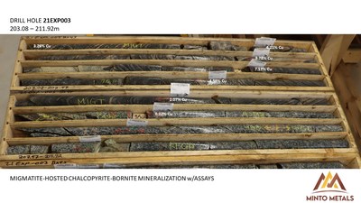 Figure 4. Core photos with Assay values for drill hole 21EXP003. (CNW Group/Minto Metals Corp.) Figure 4. Core photos with Assay values for drill hole 21EXP003. (CNW Group/Minto Metals Corp.)